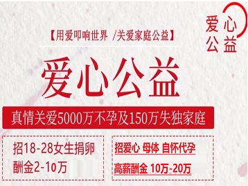 怀安捐卵助孕生子 爱心志愿者招募